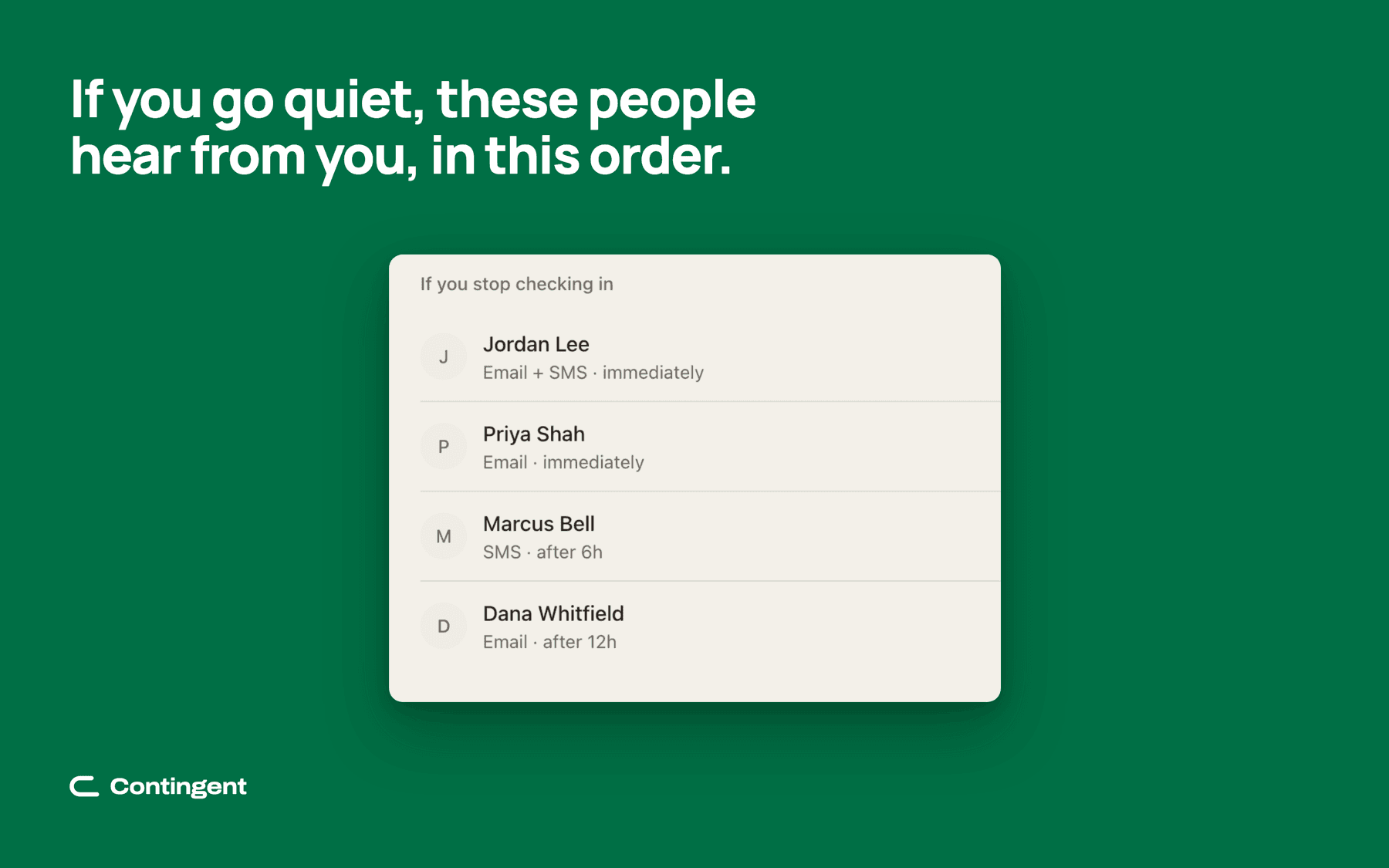 Plan page, "If you stop checking in": two people immediately, one after 6h, one after 12h